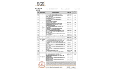 環保測試報告 PFAS CANEC25009106007